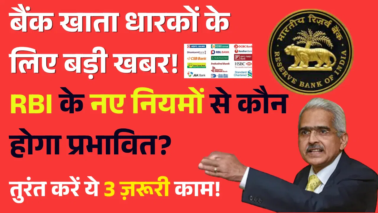 RBI New policies