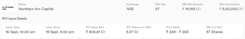 Northern Arc IPO: जानें कैसे ₹263 प्रति शेयर से शुरू कर सकते हैं निवेश! northern arc capital ipo