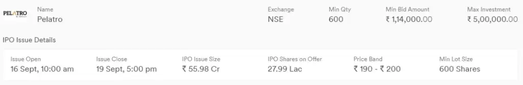 Pelatro IPO 2024: सिर्फ ₹1.2 लाख से शुरू करें निवेश, जानें कैसे कमाएं बड़ा मुनाफ़ा pelatro ipo 2024