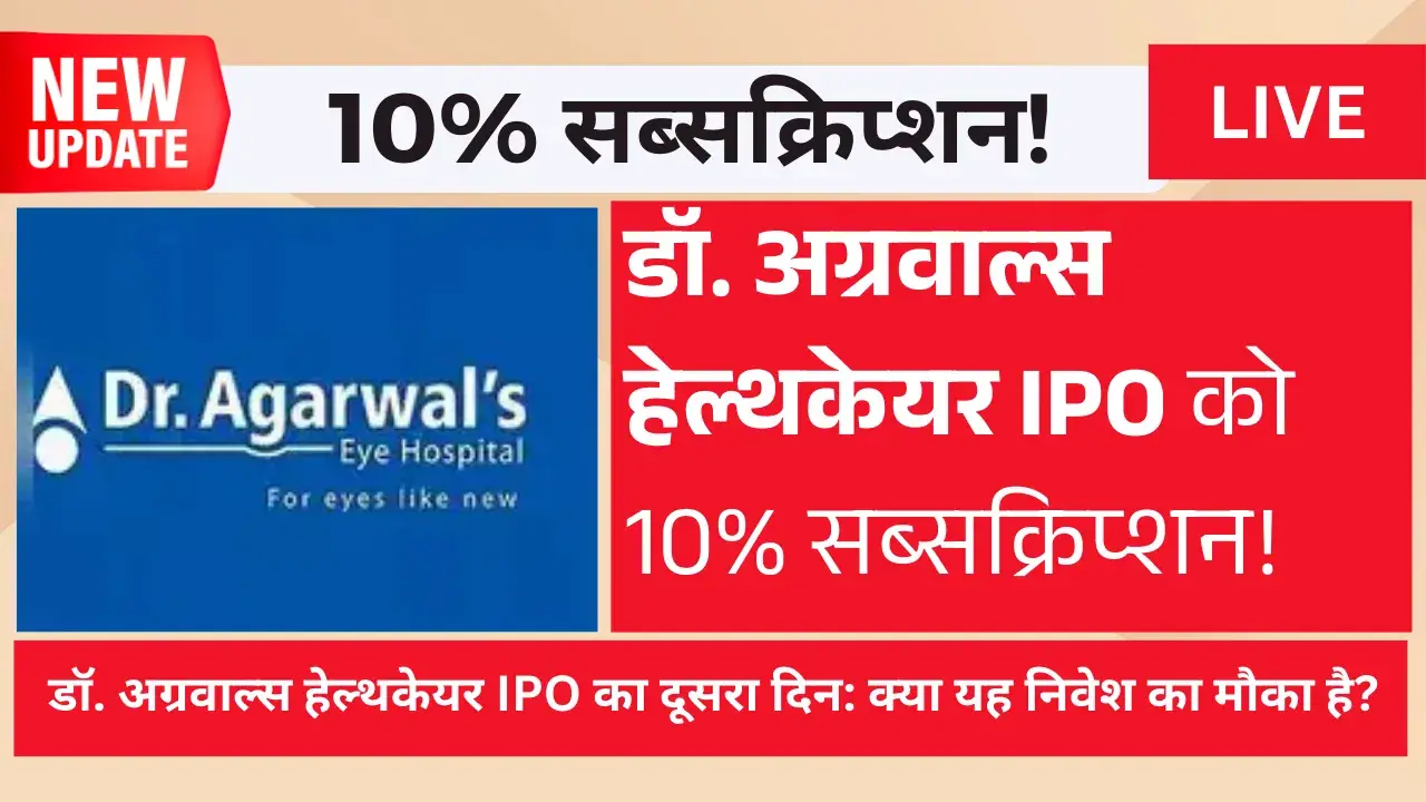 10% सब्सक्रिप्शन के साथ Dr Agarwal's Healthcare IPO चर्चा में! Dr Agarwal's Healthcare IPO 2 day