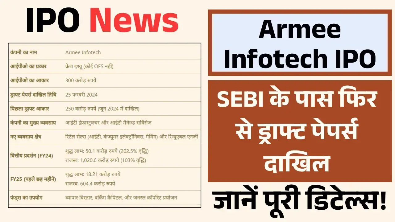 Armee Infotech IPO