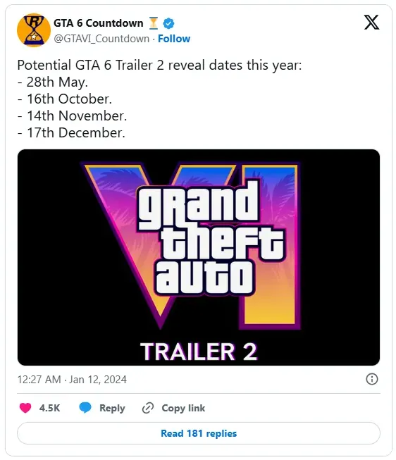GTA 6: Vice City की वापसी, नए किरदार, और शानदार ग्राफिक्स! GTA